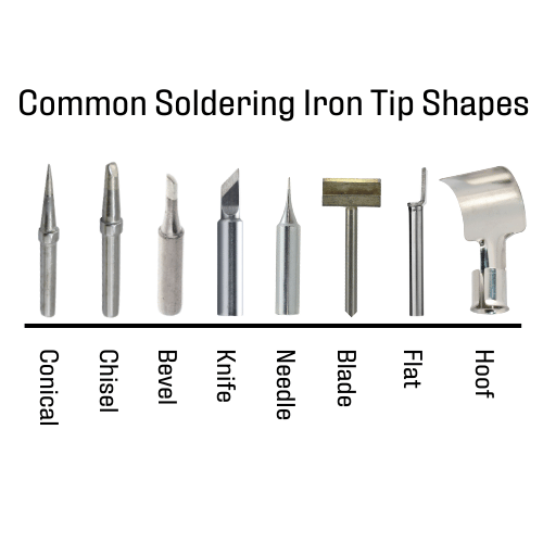 Common Soldering Iron Tip Shapes 